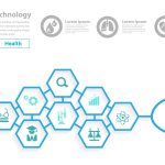 富士ソフトの医療機器開発におけるサイバーセキュリティ対策、MDS2への取り組み